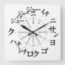 Search for katakana art Characters
