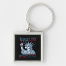 Search for hot dog key rings Usa