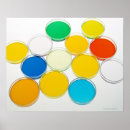 Search for laboratories posters Nature