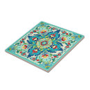 Search for turkish tile coasters Arabic