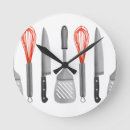 Search for kitchen utensil posters Spatula