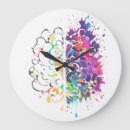 Search for brain clocks Mental health