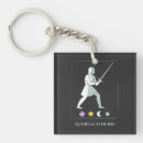 Search for medieval key rings Knight