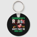Search for er round key rings Xmas