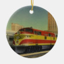Search for railroads christmas tree decorations Railways