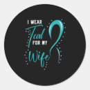 Search for ovaries stickers Pcos