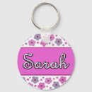 Search for shading key rings Colour