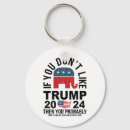 Search for republican elephant key rings Liberal
