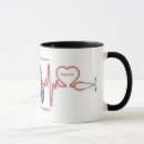 Search for artery drinkware Cardiology