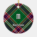 Search for hunt christmas tree decorations Green