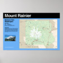 Search for mounted posters Camping