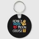 Search for amp round key rings Non bidenary