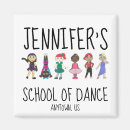 Search for dance school magnets Ballet