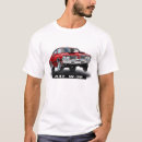 Search for 455 clothing 442