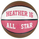 Search for basketballs Sport