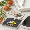 Search for tells key rings Father
