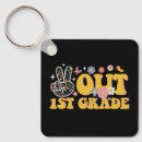 Search for outing square key rings Summer