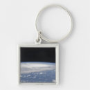 Search for ike key rings Horizontal