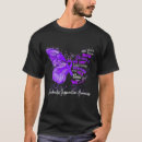 Search for hidradenitis suppurativa awareness tshirts Purple