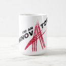 Search for innovate mugs Innovator