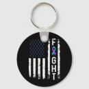 Search for mental key rings Help number