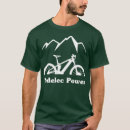 Search for bicycle power Cyclist