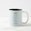 Search for lazy dog mugs Cartoon