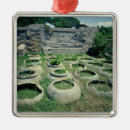 Search for archaeological christmas tree decorations Site