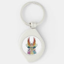 Search for pansexual key rings Pride