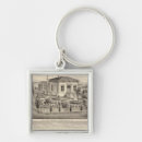 Search for livermore key rings Two