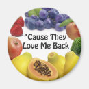 Search for raw magnets Food