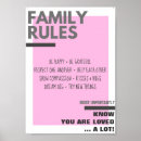 Search for family rules art Motivational
