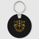 Search for special force key rings Patriotic