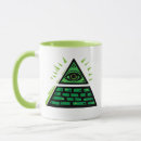 Search for eye of horus mugs Pyramid