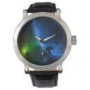Search for asteroids accessories Cosmic