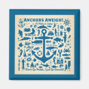 Search for aweigh posters Vintage style travel