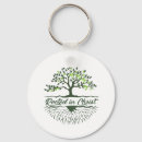 Search for roots key rings Faith