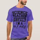 Search for wizard cat tshirts Kawaii