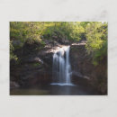 Search for falling water Waterfall