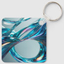 Search for blue water key rings Abstract