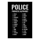 Search for cop posters Law enforcement