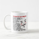 Search for privacy mugs Security