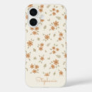 Search for ditsy iphone cases Pattern