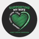 Search for kidney transplant stickers Disease