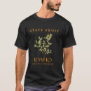 Search for huckleberry tshirts Fruit