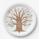 Search for family tree plates Reunion