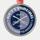Search for gettysburg christmas tree decorations Battle of gettysburg