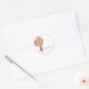 Search for pink hot air balloon stickers Baby shower