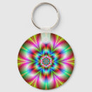 Search for neon red key rings Blue