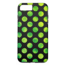 Search for faded green iphone cases Modern